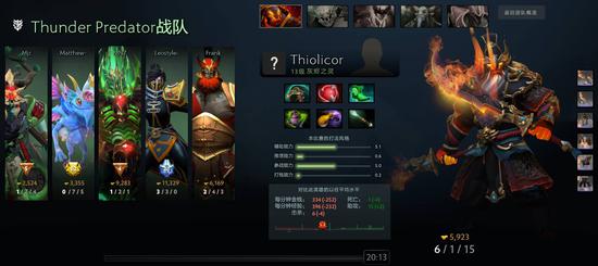 DOTA 2重回EWC 2025赛事的精彩前景