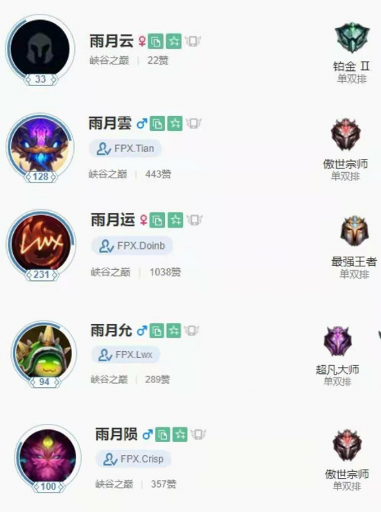 最新地图轮换报告揭示行业动态与趋势